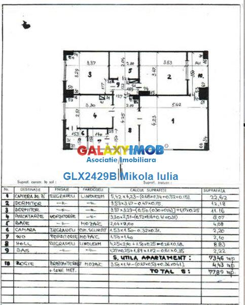 Apartament 3 camere decomandat et 5/8 ac 1988 Soseaua Virtutii
