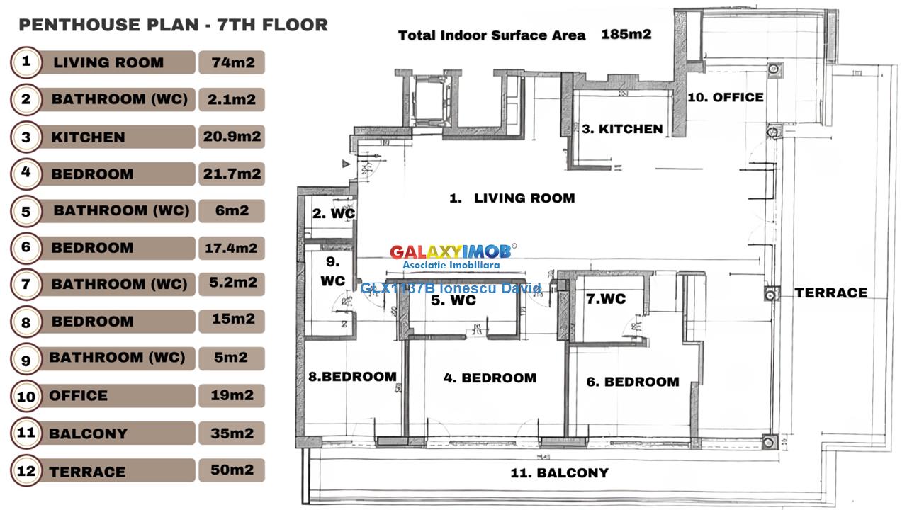 Generous penthouse for rent, 185 sqm + 85 swm terrace, parking