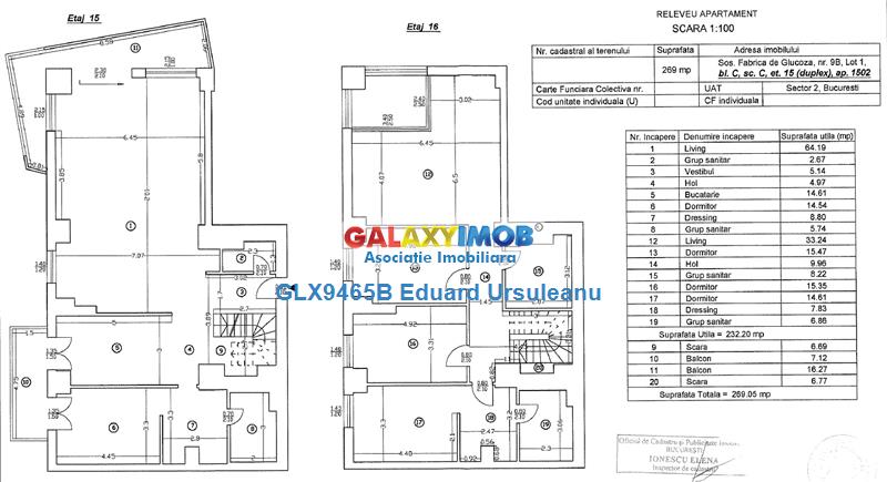 UpGround Penthouse tip Duplex 6 camere 269mp, 2 terase II 0%Comision