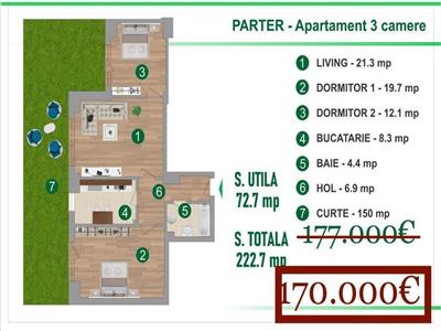 Colentina Apartament Parter 3 camere 73 mp + Curte Proprie 150 mp